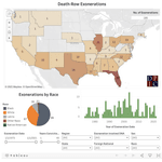 DPIC Special Report: The Innocence Epidemic