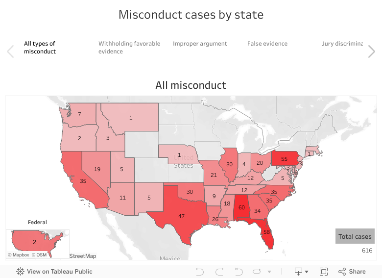 Misconduct cases by state 