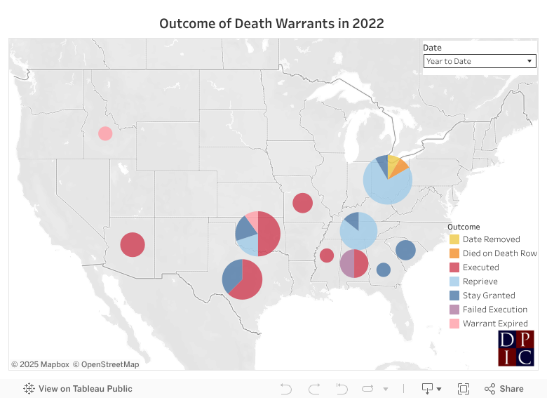 Outcome of 2022 Death Warrants 